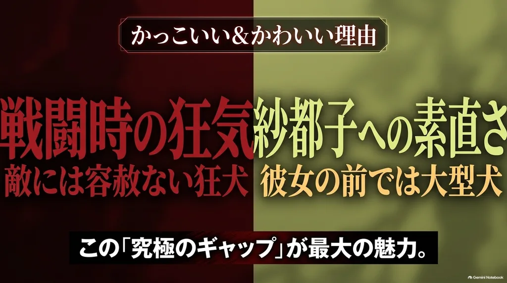 戦闘では狂気を見せる後藤進平が紗都子の前では素直になるギャップを示した図